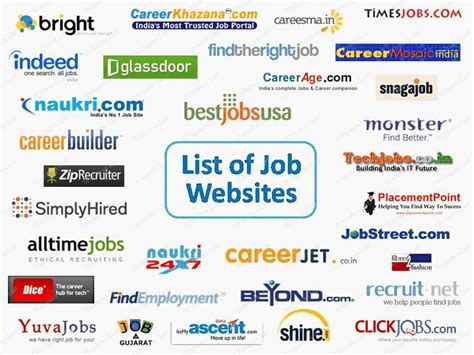 job website list by niche