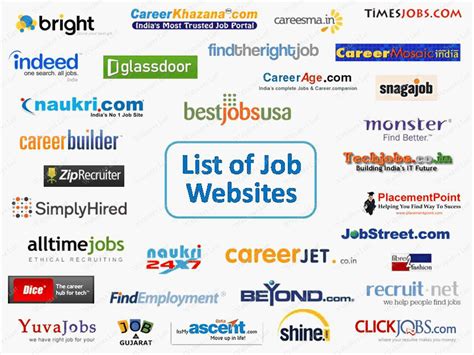 job websites list