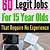 jobs for 15 year olds with no experience