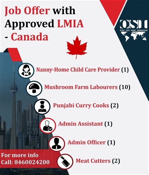 Work And Live In Canada Application Form