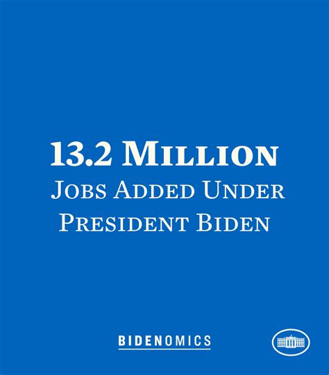 jobs added by biden