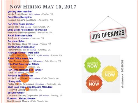 jobs hiring at 15 part time