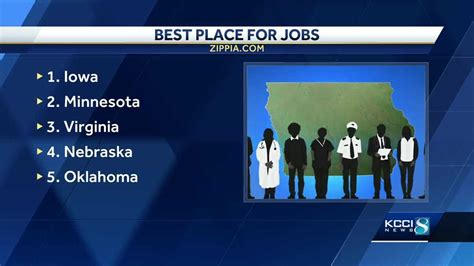 jobs in iowa county