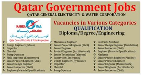 jobs in qatar for yearly residents