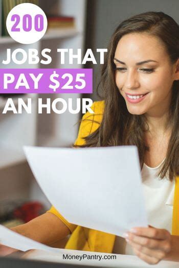 jobs near me $25/hr part time