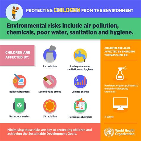 jobs with environmental health risks