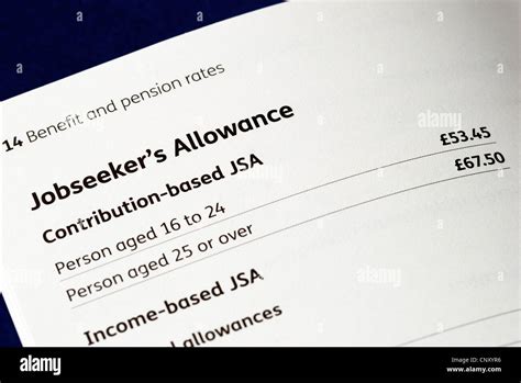 jobseekers allowance amount