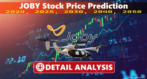 joby stock price today stock rating