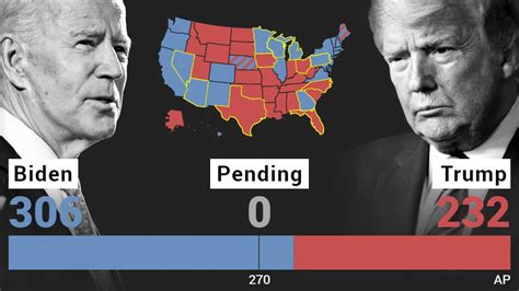 joe biden vs donald trump votes 2024