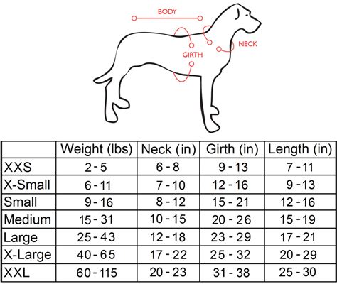 Jog Dog Size Chart