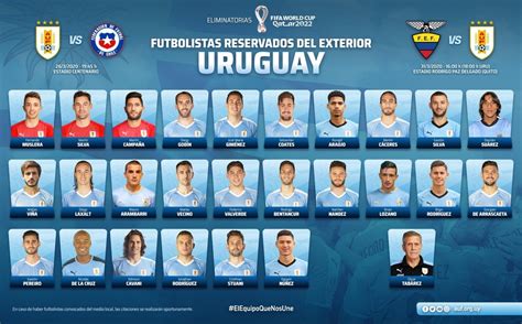 jogadores do uruguai 2023