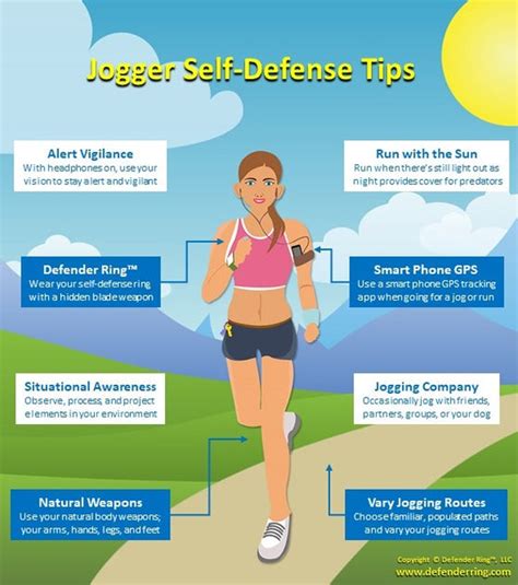Jogger Self Defense