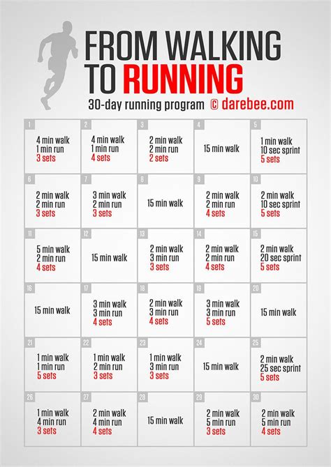 Jogging Fitness Program