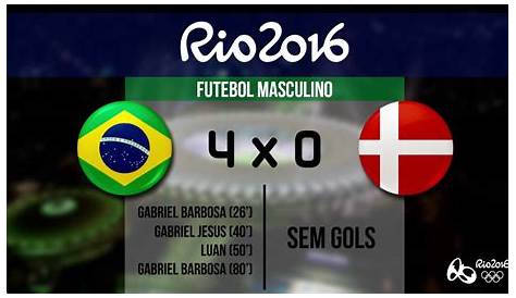 Placar jogo do Brasil hoje e melhores momentos da seleção brasileira x