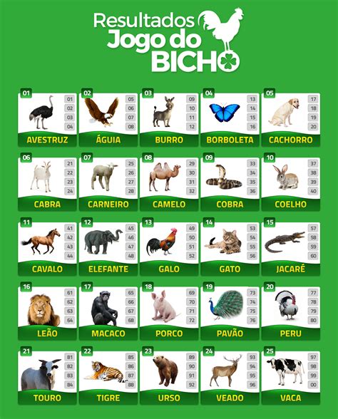 jogo do bicho tabela de bichos