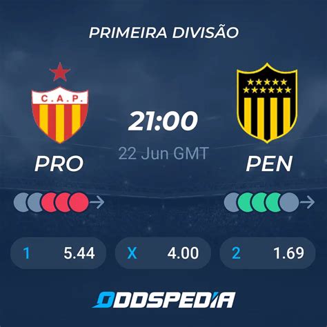 jogo do penarol ao vivo