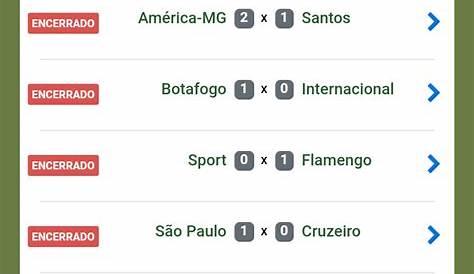 Blog de Currais Novos: Placar do Jogo Brasil x Colômbia no jogo de hoje.