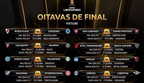 Jogos Da Libertadores 2021 - Sorteio Libertadores 2021 : Aqui Acontece
