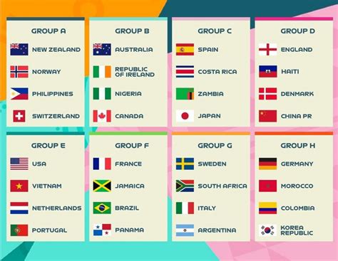 jogos da copa do mundo feminina 2023