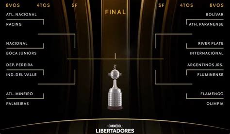 jogos do palmeiras libertadores 2023