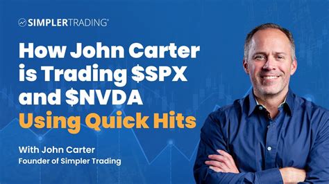 john carter trader youtube