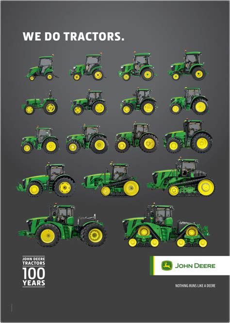 John Deere Tractor Timeline