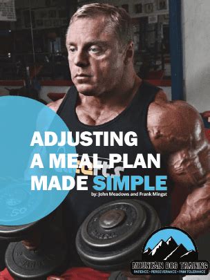 John Meadows Pre Workout Meal