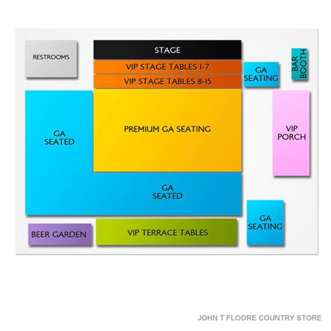 john t floore country store seating chart