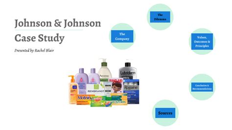 johnson and johnson baby powder case study