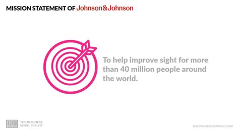 Johnson Johnson Vision Email Format
