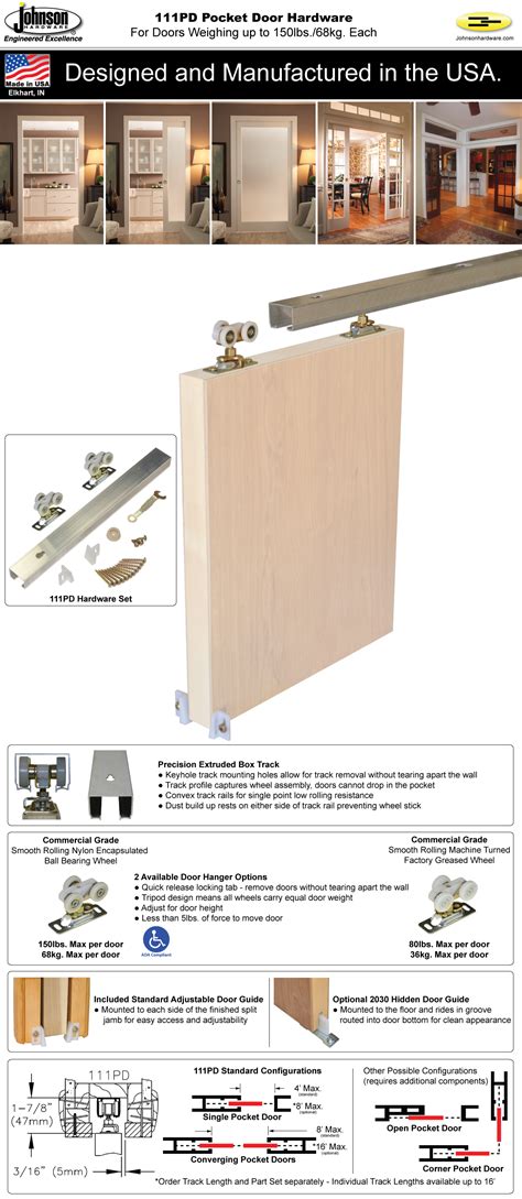 Johnson Pocket Door Manual