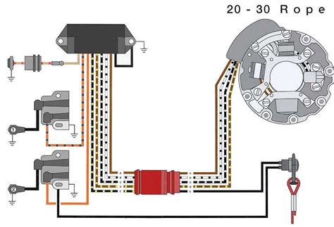 Johnson Key Switch Wiring Diagram