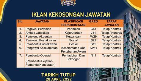 Johor Bahru Kerja Kosong - StevenkruwContreras