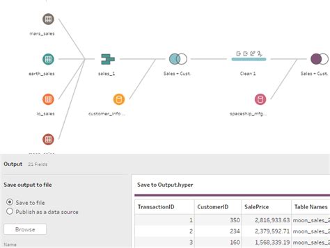 Join Multiple Tables In Tableau Prep