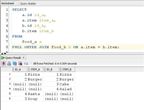 join query example in oracle