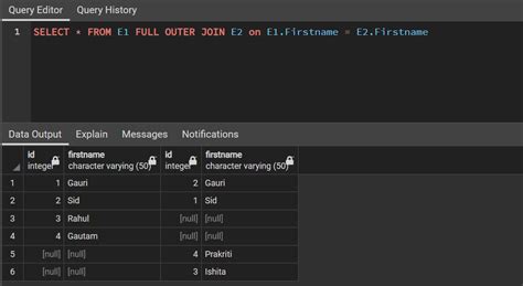 join query example in postgresql