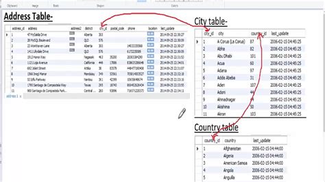 Join Tables Mysql Workbench
