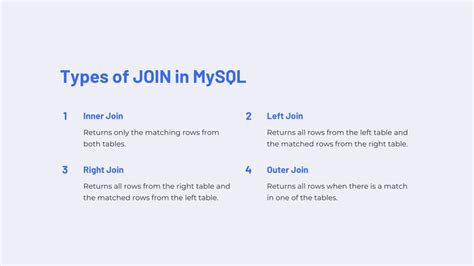 Update Left Join Sql Examples Of Sql Updates With Join