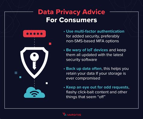 joinedup app data privacy