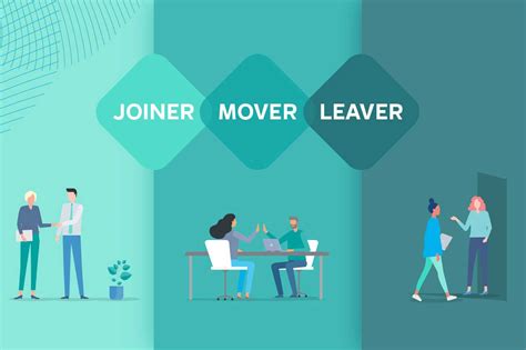 Joiners Movers Leavers Definition
