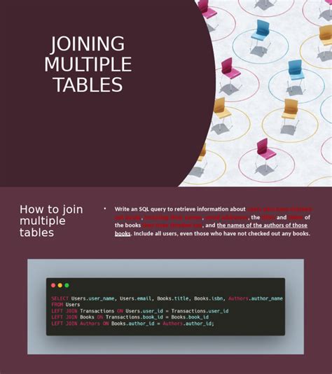 Joining Multiple Tables In Jpa