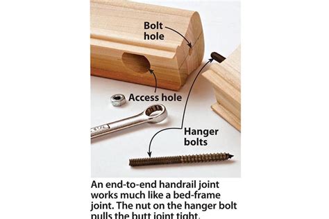 Joining Two Handrails