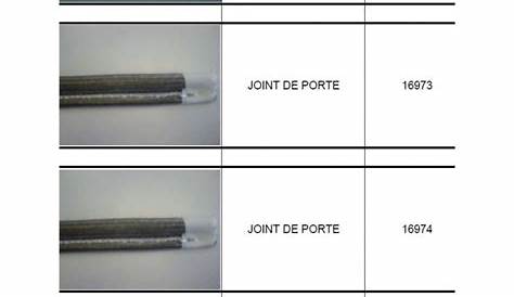 Joint De Porte De Poele A Bois Supra JOINT TRESSE LTERL DE PORTE POELE BOIS SUPR 240MM 04463