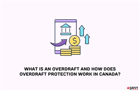 joint account overdraft