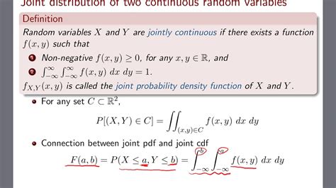 joint density function of two exponential random variables