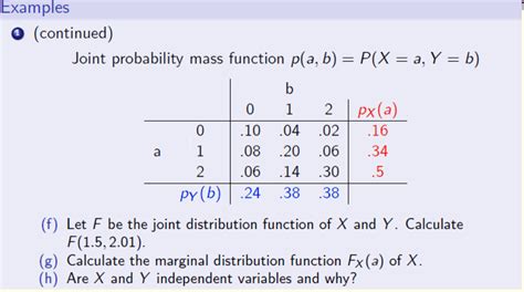 joint distribution function calculator