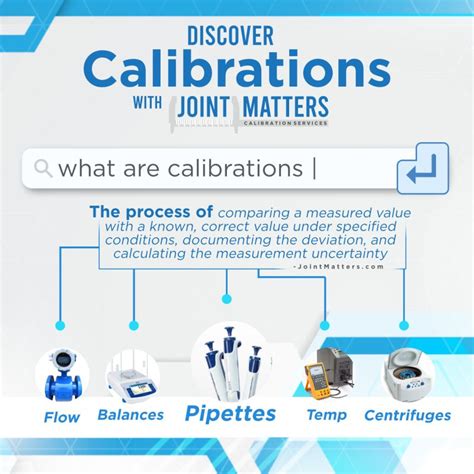 Joint Matters Calibration