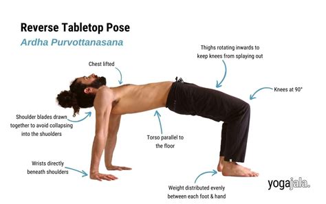 Joint Table Top Exercise