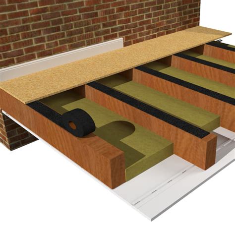 Joists Isolation Strips