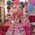 jojo siwa themed birthday party ideas